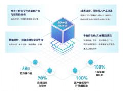 專業(yè)數(shù)據(jù)處理服務(wù)，助力新媒體平臺(tái)高效運(yùn)營(yíng)