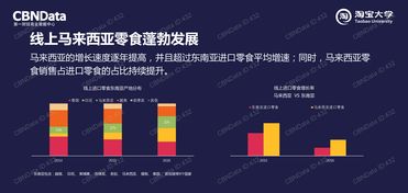 洞察中國市場脈搏 199IT互聯(lián)網(wǎng)數(shù)據(jù)資訊中心的數(shù)據(jù)處理服務(wù)